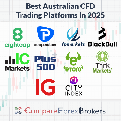 Discover the Best CFD Book for Beginners 22
